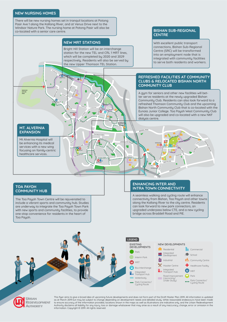 Bishan-Toa-Payoh-2